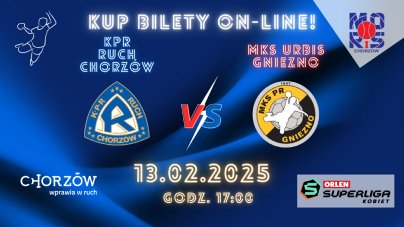 KPR Ruch Chorzów kontra MKS Urbis Gniezno – walka o punkty w Chorzowie