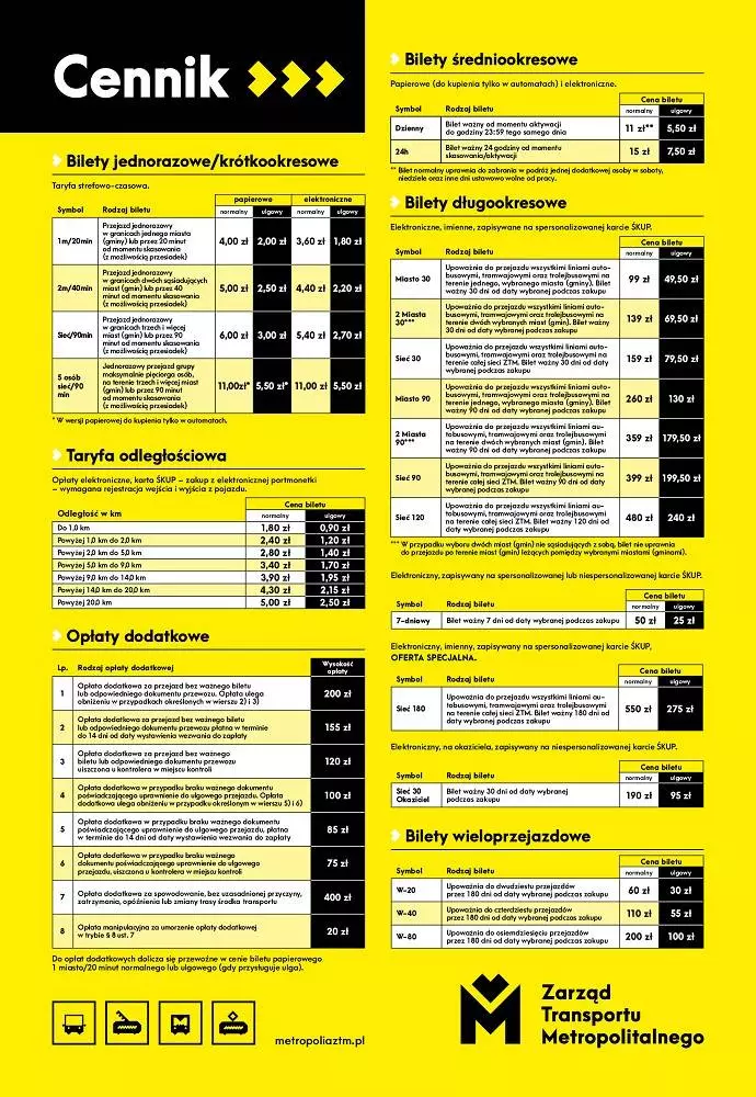 Zarz&#261;d Transportu Metropolitalnego: Od 19 kwietnia zmiany cen biletów